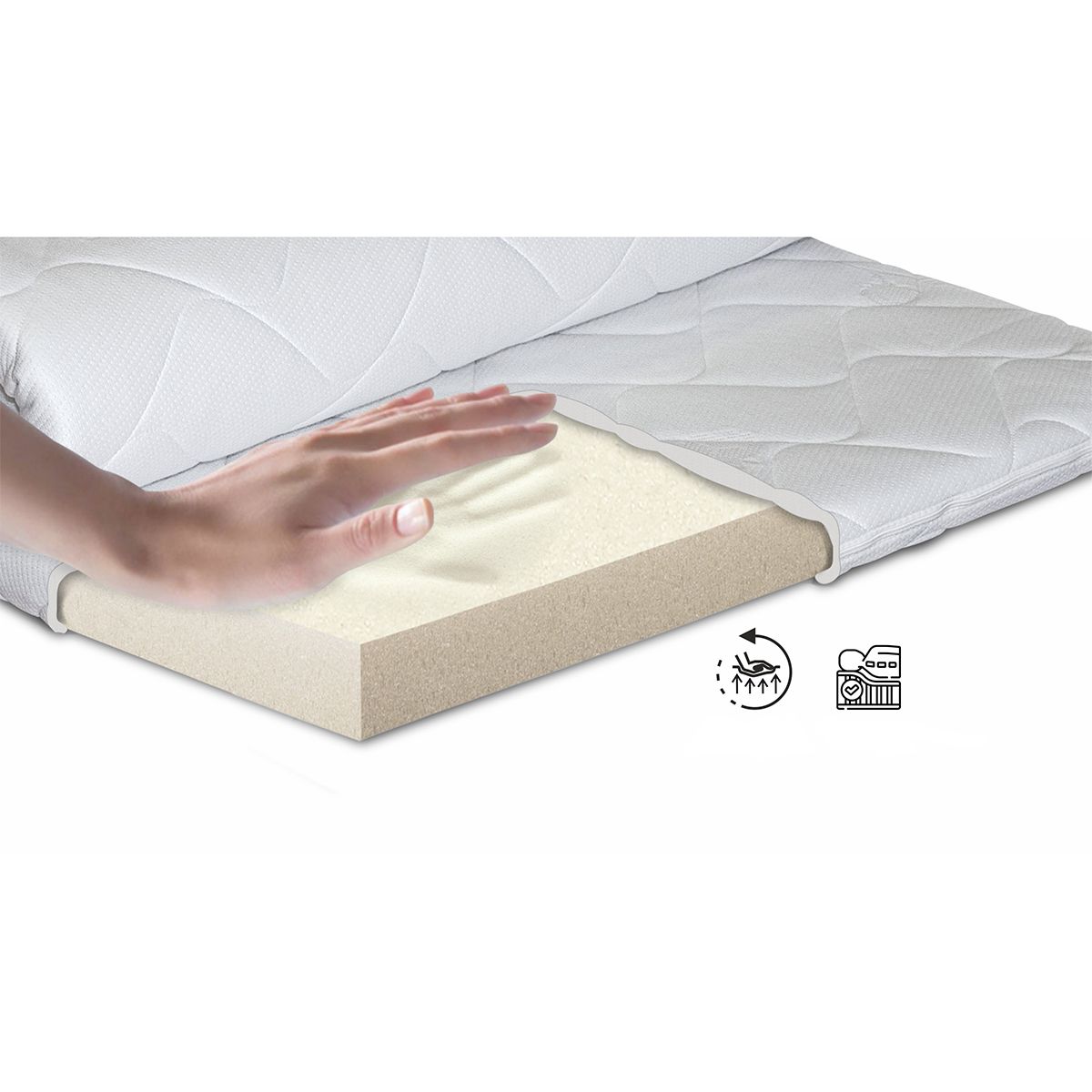 Arctic Milda Memory  overmadrass 5cm - velg størrelse