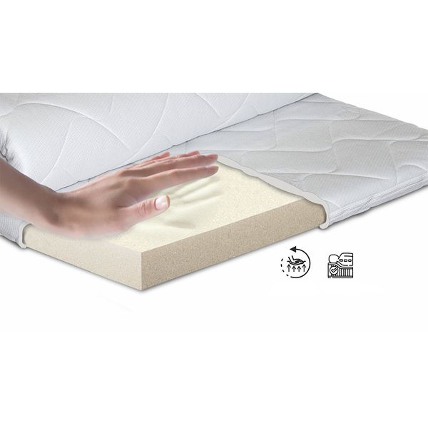 Hovedbilde Arctic Milda Memory  overmadrass 5cm - velg ...