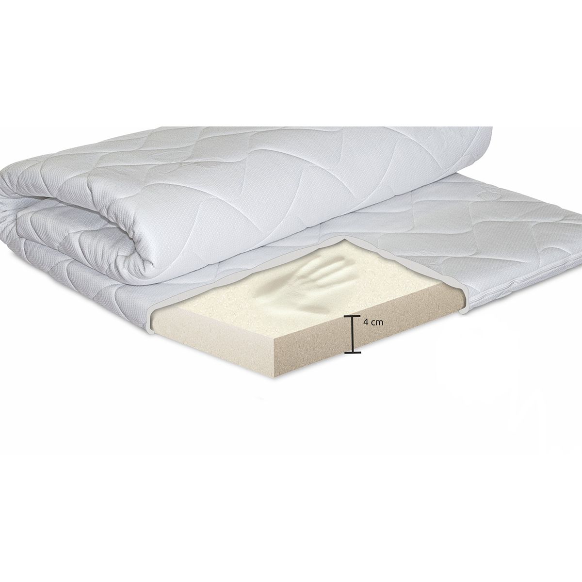 Arctic Milda Memory  overmadrass 5cm - velg størrelse