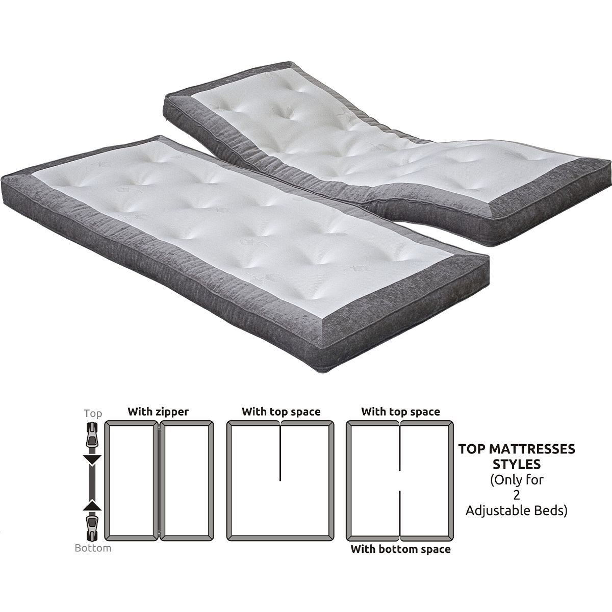 Arctic Premium Ritz Regulerbar seng  | 180x200