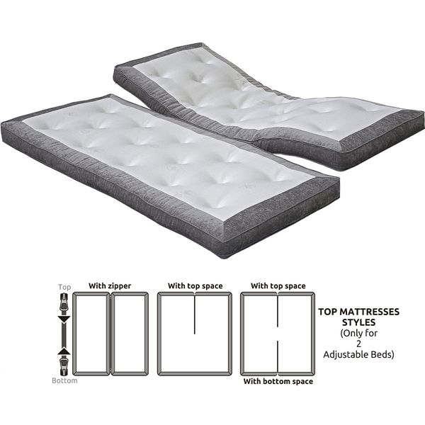 Hovedbilde Arctic Premium Ritz Regulerbar seng  | 180x200