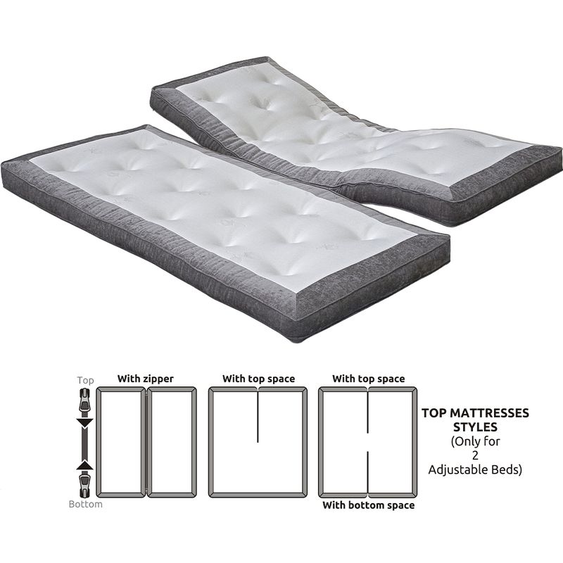 Arctic Premium Ritz Regulerbar seng  | 180x200