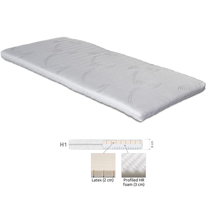 Arctic Premium Luxury 160x200 Regulerbar Seng