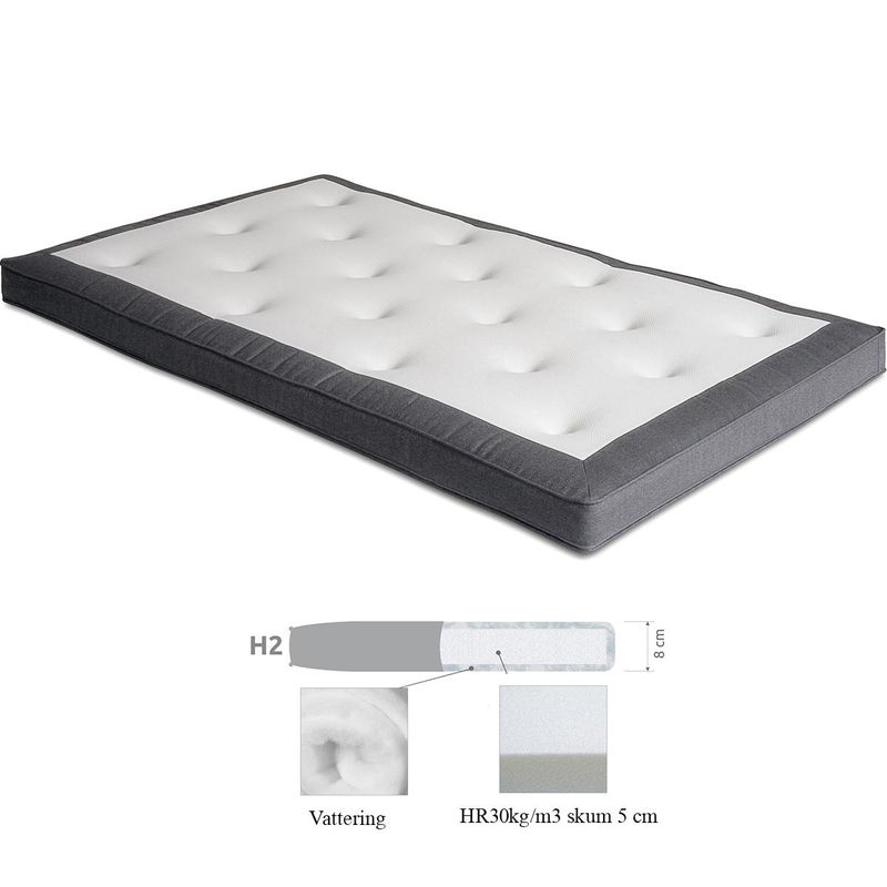 Arctic Premium Delux overmadrass 8cm - velg størrelse